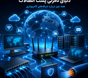 Lan 360x320
